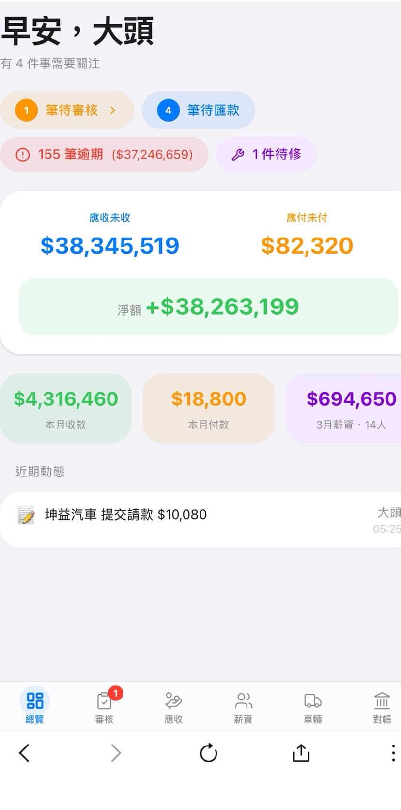 Dr.Dow ERP 老闆行動 App,收款進度待審核薪資一頁掌握