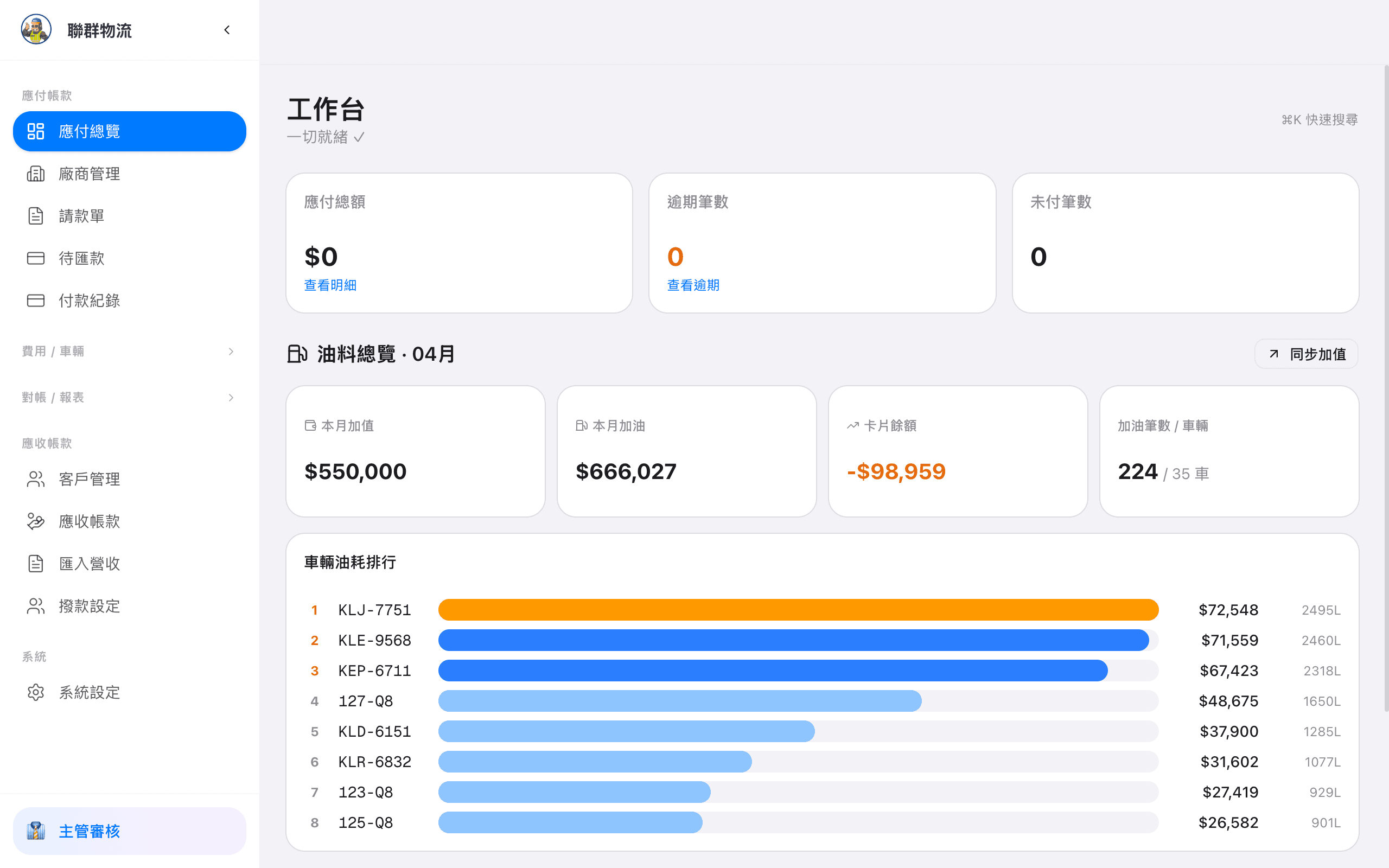 登入成功 — 登入後自動跳轉至工作台