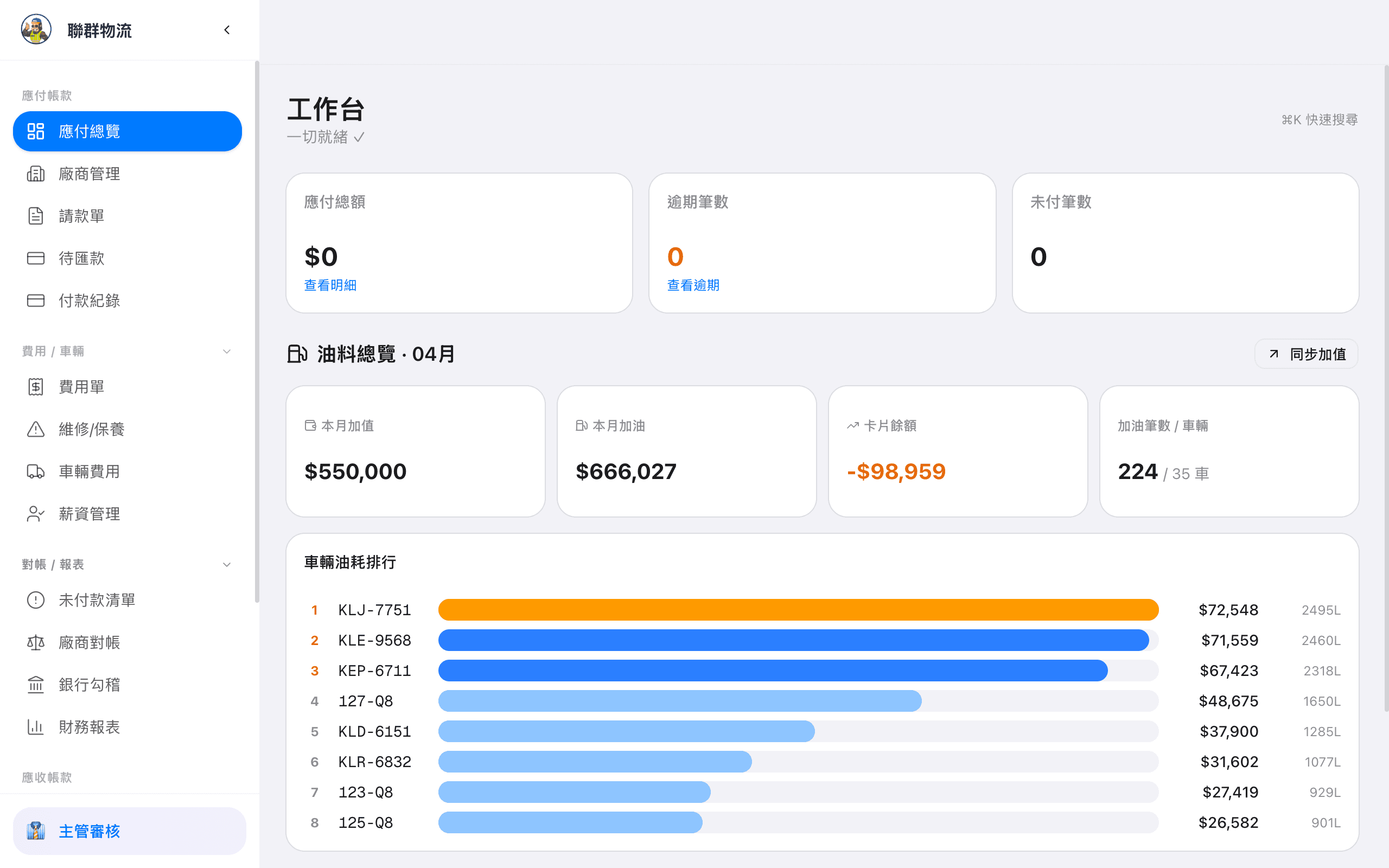 側邊選單 — 所有功能模組一目了然