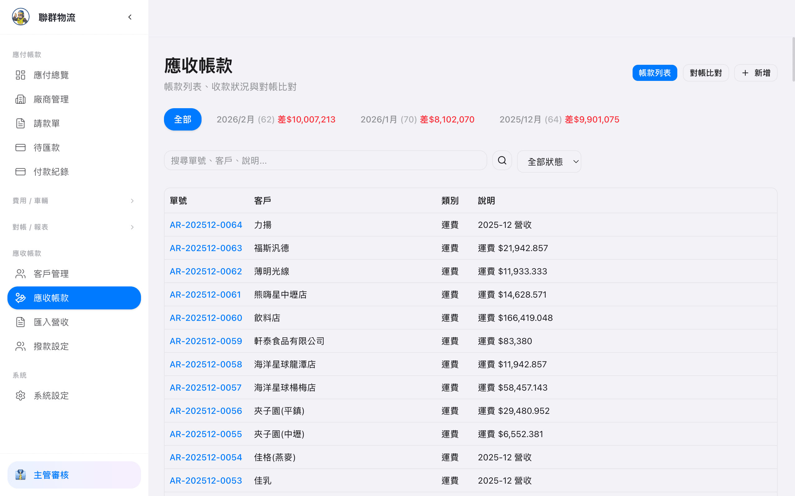 應收單列表 — 依狀態追蹤所有應收帳款